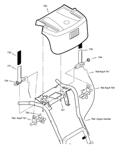 Control Panel Diagram and Parts List for 627954X16A 2005 Briggs and Stratton Snow Blower